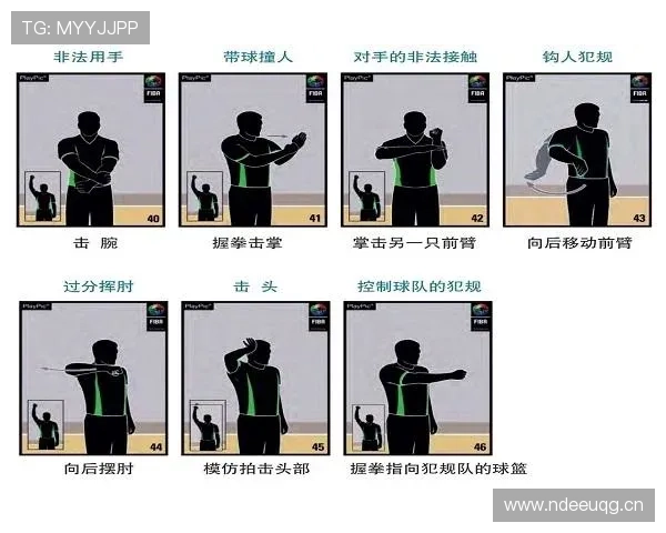 干扰发球违例什么意思及篮球规则解析详解