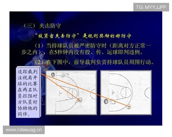 篮球中线规则的具体定义与实际判罚标准究竟是如何规定的