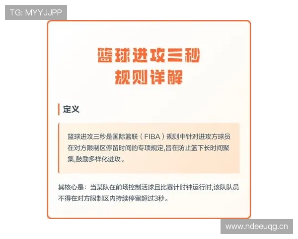 篮球进攻犯规究竟如何判定详细解析判罚标准与具体规则定义